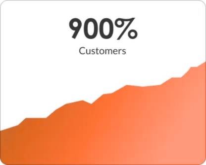 Want To Rank On Google - Serpistan Is Available